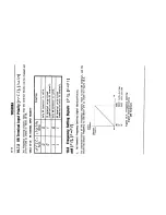 Preview for 99 page of Toshiba VF-SX Operation Manual