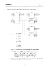 Preview for 17 page of Toshiba VF5X Manual