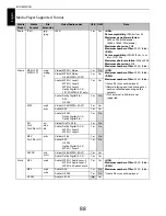 Preview for 88 page of Toshiba VL86* Digital Series Owner'S Manual