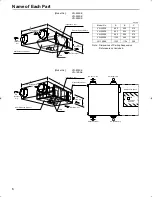 Preview for 7 page of Toshiba VN-1KSA Owner'S Manual