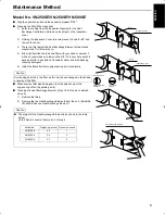 Preview for 10 page of Toshiba VN-1KSA Owner'S Manual