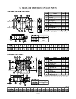 Preview for 11 page of Toshiba VN-1KSAE Service Manual