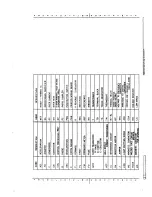 Preview for 99 page of Toshiba VT130G1 Instruction Manual