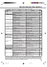 Preview for 45 page of Toshiba VTD1551 User Manual