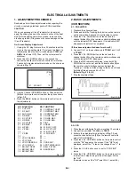 Preview for 31 page of Toshiba VTV1403B Service Manual