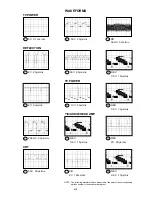 Preview for 61 page of Toshiba VTV2056 Service Manual