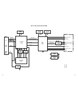 Предварительный просмотр 46 страницы Toshiba VTW2185 Service Manual