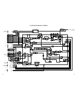 Предварительный просмотр 48 страницы Toshiba VTW2185 Service Manual