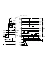 Предварительный просмотр 49 страницы Toshiba VTW2185 Service Manual