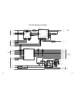 Предварительный просмотр 51 страницы Toshiba VTW2185 Service Manual