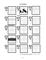 Предварительный просмотр 82 страницы Toshiba VTW2185 Service Manual