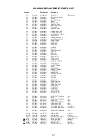 Предварительный просмотр 90 страницы Toshiba VTW2185 Service Manual