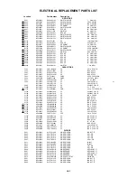 Предварительный просмотр 92 страницы Toshiba VTW2185 Service Manual