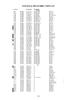 Предварительный просмотр 93 страницы Toshiba VTW2185 Service Manual