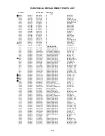 Предварительный просмотр 94 страницы Toshiba VTW2185 Service Manual