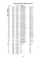 Предварительный просмотр 95 страницы Toshiba VTW2185 Service Manual