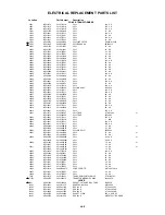 Предварительный просмотр 96 страницы Toshiba VTW2185 Service Manual