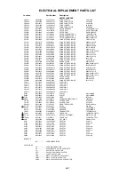 Предварительный просмотр 98 страницы Toshiba VTW2185 Service Manual