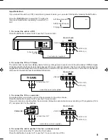 Preview for 11 page of Toshiba VTW2185 User Manual