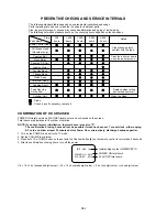 Preview for 32 page of Toshiba VTW2186 Service Manual