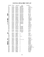 Preview for 93 page of Toshiba VTW2186 Service Manual