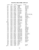 Preview for 97 page of Toshiba VTW2186 Service Manual