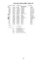 Preview for 98 page of Toshiba VTW2186 Service Manual