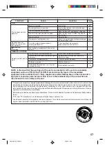 Preview for 59 page of Toshiba VTW2186 User Manual