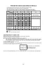 Предварительный просмотр 34 страницы Toshiba VTW2187 Service Manual