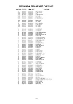 Предварительный просмотр 90 страницы Toshiba VTW2187 Service Manual