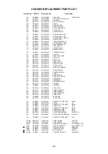 Предварительный просмотр 92 страницы Toshiba VTW2187 Service Manual