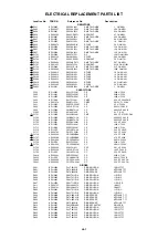 Предварительный просмотр 94 страницы Toshiba VTW2187 Service Manual