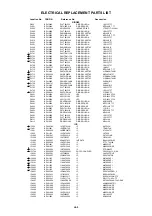 Предварительный просмотр 95 страницы Toshiba VTW2187 Service Manual