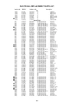 Предварительный просмотр 96 страницы Toshiba VTW2187 Service Manual