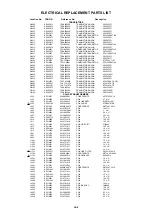 Предварительный просмотр 97 страницы Toshiba VTW2187 Service Manual