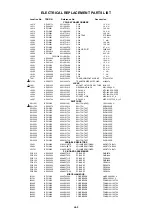 Предварительный просмотр 98 страницы Toshiba VTW2187 Service Manual