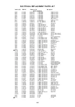 Предварительный просмотр 99 страницы Toshiba VTW2187 Service Manual