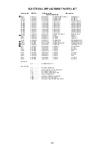 Предварительный просмотр 100 страницы Toshiba VTW2187 Service Manual