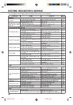 Предварительный просмотр 58 страницы Toshiba VTW2187 User Manual