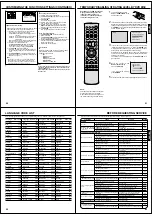 Предварительный просмотр 15 страницы Toshiba VTW21FQR Service Manual