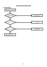 Предварительный просмотр 62 страницы Toshiba VTW21FQR Service Manual