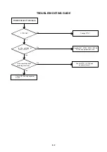 Предварительный просмотр 63 страницы Toshiba VTW21FQR Service Manual