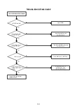 Предварительный просмотр 65 страницы Toshiba VTW21FQR Service Manual