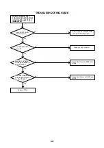 Предварительный просмотр 81 страницы Toshiba VTW21FQR Service Manual