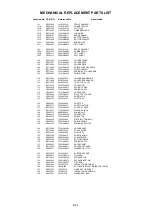 Предварительный просмотр 92 страницы Toshiba VTW21FQR Service Manual