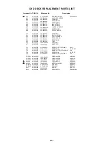 Предварительный просмотр 95 страницы Toshiba VTW21FQR Service Manual