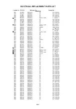 Предварительный просмотр 96 страницы Toshiba VTW21FQR Service Manual