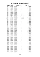 Предварительный просмотр 97 страницы Toshiba VTW21FQR Service Manual