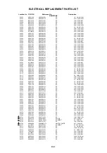 Предварительный просмотр 98 страницы Toshiba VTW21FQR Service Manual