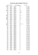 Предварительный просмотр 100 страницы Toshiba VTW21FQR Service Manual